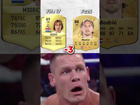 Real Madrid Players Fifa 17 Vs Now! 😂  #fifa #fc25 #football #ultimateteam