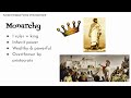 Ancient Greek Government Concepts