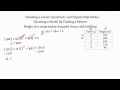 Analyzing Quadratic and Exponential Models