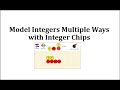 Modeling Integers with Chips