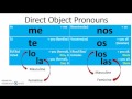Complementos Directos en Español