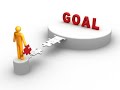 Economic Concepts and Goals Assessment