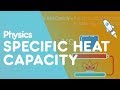 Understanding Specific Heat Capacity Concepts