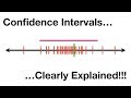 Understanding Confidence Intervals and Bootstrapping