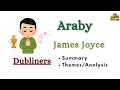 Understanding 'Araby' and Dubliners