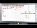 Dilation of Figures and Coordinates