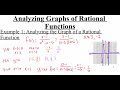 Analyzing Graphs of Rational Functions