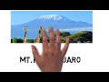 Geography of the Congo Basin