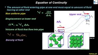 Equation of Continuity
