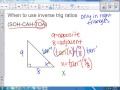 Exploring Inverse Trig Ratios with Soh-Cah-Toa