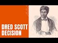 Dred Scott Decision and Its Impact