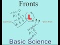 Exploring Weather Fronts: Cold and Warm Dynamics