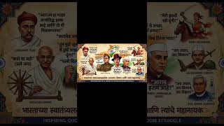 किल्ले व टोपण नावे # zp education
