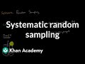 Exploring Systematic Random Sampling in AP Statistics
