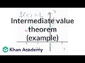 Understanding the Intermediate Value Theorem