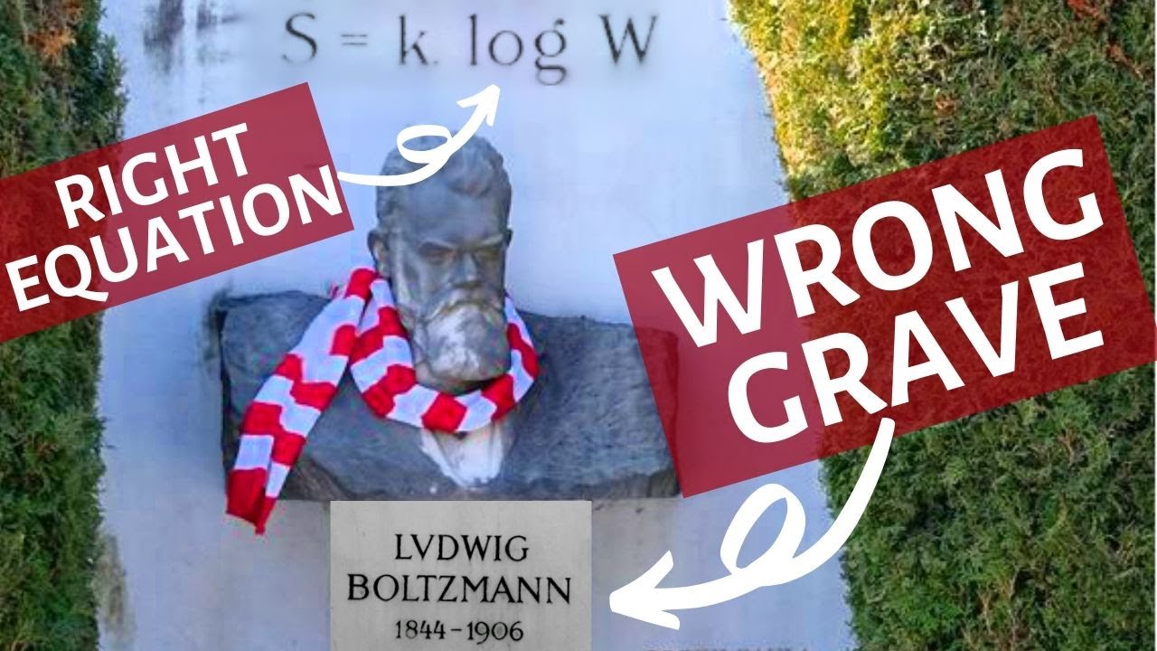 Boltzmann's Entropy Equation: A History from Clausius to Planck