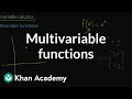 Visualizing Multivariable Functions Concepts