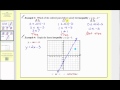Understanding Linear Inequalities