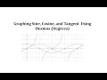 Graphing Trigonometric Functions
