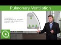 Ventilation and Lung Compliance Concepts
