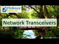 Transceiver and Media Converter Concepts