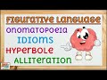 Exploring Figurative Language: Hyperbole, Idioms, Onomatopoeia, and Alliteration