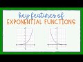 Exploring Exponential Functions and Their Real-World Applications