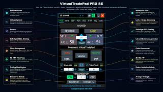 Deutsch. VirtualTradePad PRO SE — Professionelles Handelsbedienfeld für MetaTrader 4 5