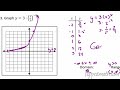 Exponential Functions and Growth Concepts