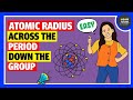 Atomic Radius Trends and Concepts