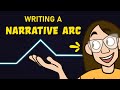 Narrative Structures and Freytag's Pyramid