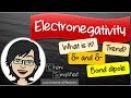 Electronegativity and Bonding Concepts