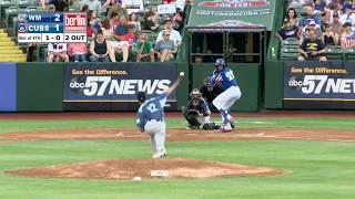 Chris Morel - Chicago Cubs Prospect 2019 Highlights