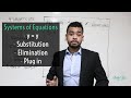 Solving Systems of Equations Techniques