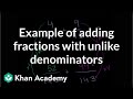 Dividing and Multiplying Fractions