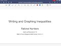 Understanding Inequalities on Number Lines