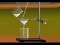 Soap-Making Process and Chemistry