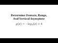 Understanding Logarithmic Functions and Transformations