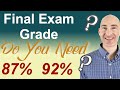 Grade Calculation and Final Exam Strategies