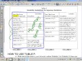 Exploring Solubility Guidelines in Aqueous Solutions