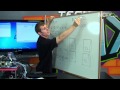 RAID Configuration and Performance Concepts