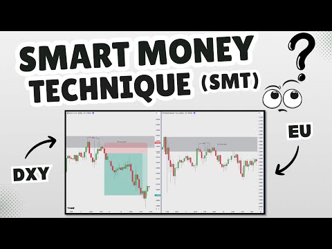 ICT Smart Money Technique (SMT): Simply Explained, Powerful Results