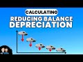 Reducing Balance Method of Depreciation