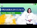 Kuis Prakiraan Cuaca Indonesia