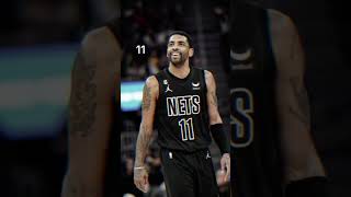 HANGİ BASKETBOLCU SENSİN