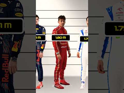 ¿Qué tan altos son los pilotos de F1? 🤔