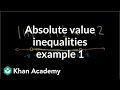 Understanding Absolute Value Inequalities