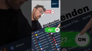 Unsere Dividenden 2023 vs. 2027