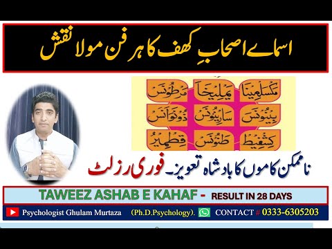 Taweez For Hajat || Taweez For Impossible Work || Hifazat Ka Taweez || Wazifa For Hajat ||