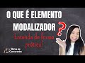 Modalizadores na Língua Portuguesa